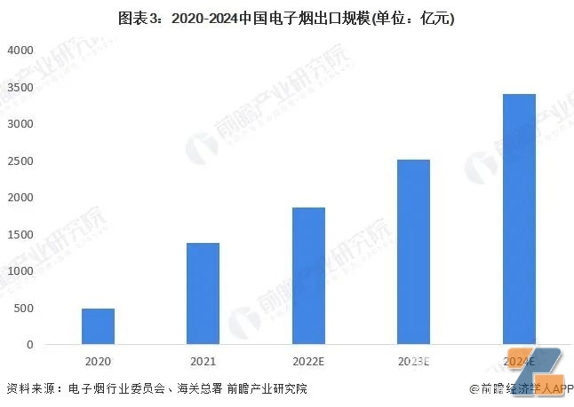 365在线体育登录