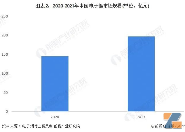 365在线体育登录