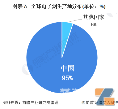 365在线体育登录
